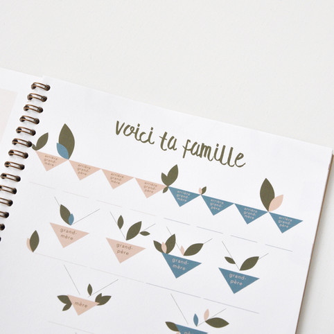 mysweetbabybook-famille for My sweet baby book