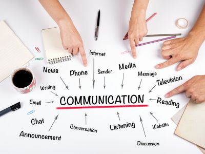 Audit & Coaching: Mijn communicatieplan
